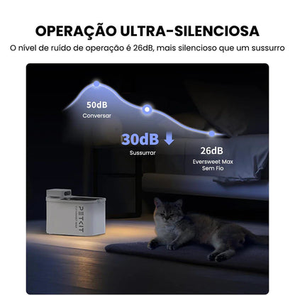 Fonte de Água Sem Fio 3L para Pets com Monitoramento por App – PETKIT Eversweet Max  Hidratação Inteligente